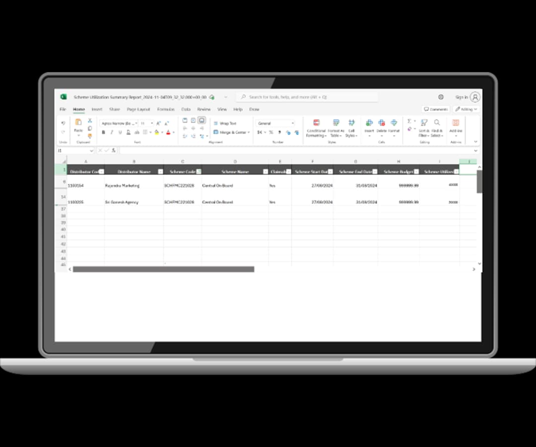 Botree Data-Driven Insights