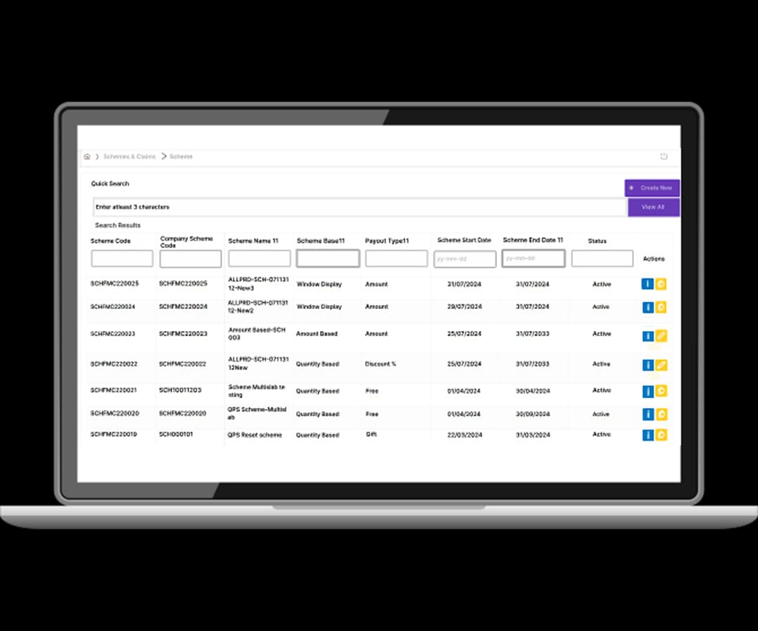 Botree Operational Efficiency