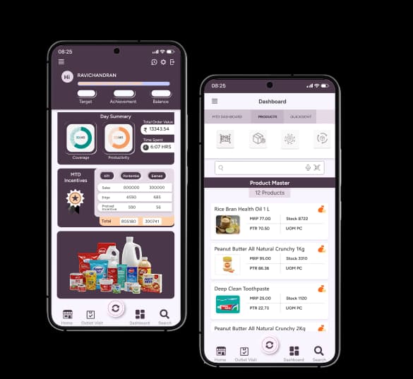 AI-Powered Sales Force Automation Software for Your Sales Team